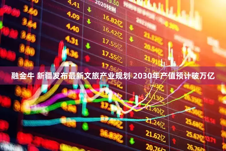 融金牛 新疆发布最新文旅产业规划 2030年产值预计破万亿